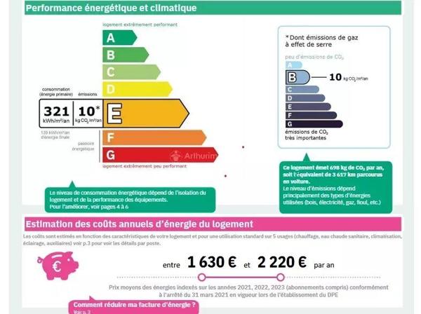 Location Appartement 3 pièces 50 m2 à Asnières-sur-Seine