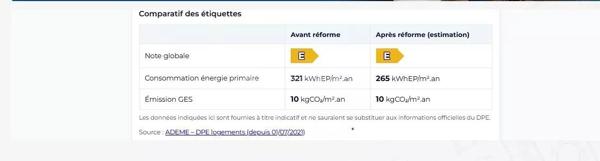 Location Appartement 3 pièces 50 m2 à Asnières-sur-Seine