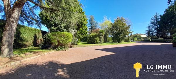 Votre recherche de biens