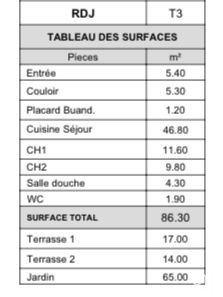 Appartement à vendre 3 pièces 86 m² Saint-Aygulf