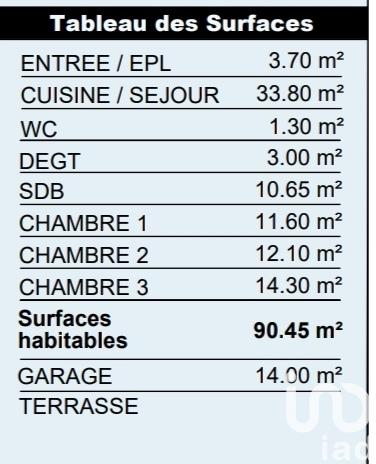 Maison à vendre 4 pièces 90 m² Woippy