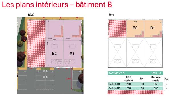 CELLULES D’ACTIVITÉ NEUVES À WATTRELOS (59) A PARTIR DE 353 m2