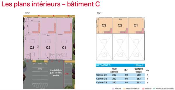 CELLULES D’ACTIVITÉ NEUVES À WATTRELOS (59) A PARTIR DE 353 m2