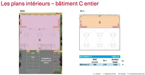 CELLULES D’ACTIVITÉ NEUVES À WATTRELOS (59) A PARTIR DE 353 m2