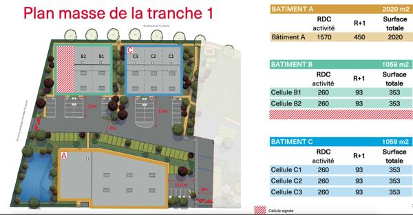 CELLULES D’ACTIVITÉ NEUVES À WATTRELOS (59) A PARTIR DE 353 m2