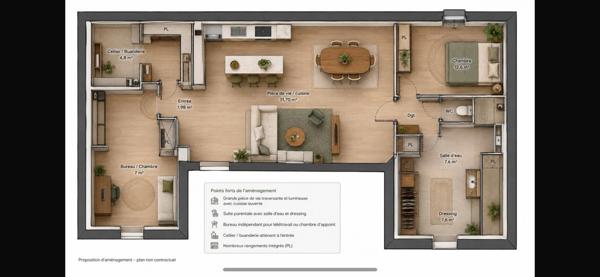 Loft de 97m2 Canclaux
