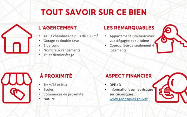 Appartement à vendre