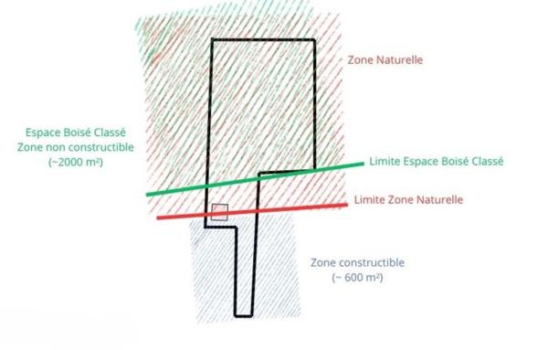 Terrain à Batir de 2 613 m²