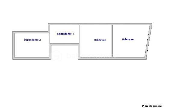 Immeuble mixte de 188 m²