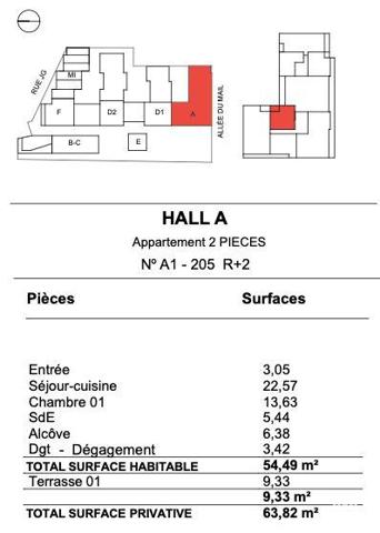 Appartement à vendre 2 pièces 54 m² La Rochelle