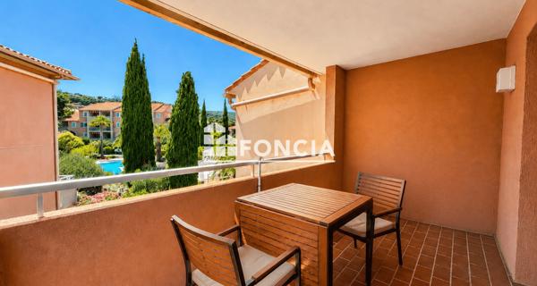 À vendre Appartement 2 pièces 28.55 m² - La Croix-valmer 83420