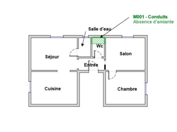 appt T2 neuf entièrement rénové & meublé (offre clés en main) à vendre ROUEN droite, surface hab. 35 m2