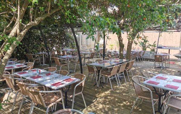 Vente Activité commerciale Restaurant Carcassonne   
