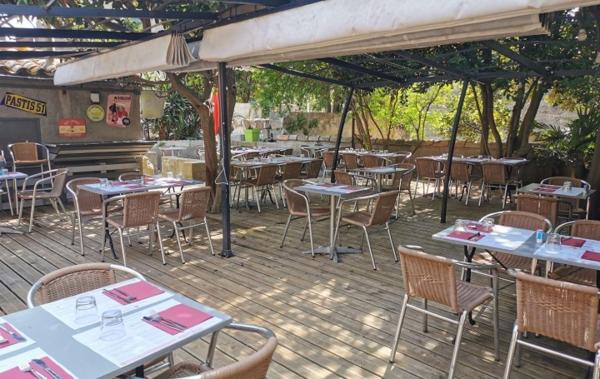 Vente Activité commerciale Restaurant Carcassonne   