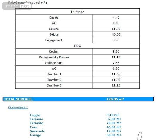 Villa à vendre à Six-Fours-les-Plages dans le Var (83140), ref : 14517/536   
LE BRUSC