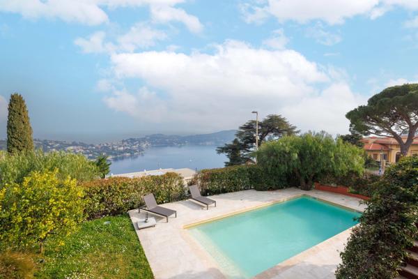 Villa d’exception à Villefranche-sur-Mer