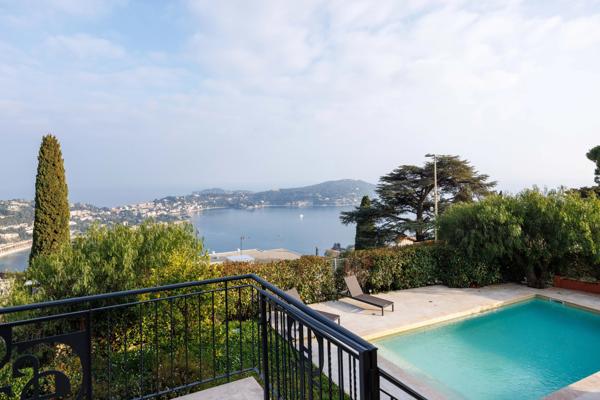 Villa d’exception à Villefranche-sur-Mer