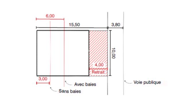 Terrain €330 000 ** - Référence 15172