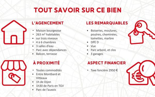 Maison à vendre    11 pièces • 263 m2 Venarey-les-Laumes