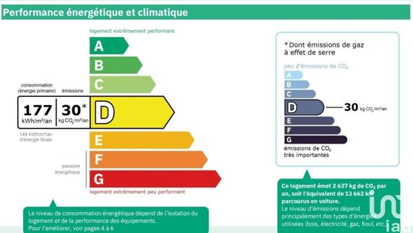 Appartement à vendre 3 pièces 87 m² Menton