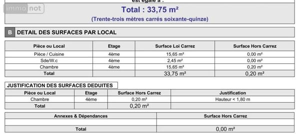 Achat - Appartement Paris 3e Arrondissement 75003 2 pièces 33 m 2
