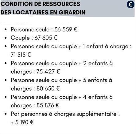 Maison T4 NON MEUBLEE