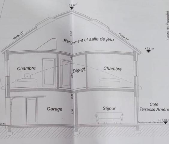 MaIson bien située.