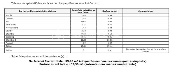 À Orléans, dans le quartier Saint-Marceau, découvrez cet appartement T3 de 59,90 m², situé en rez-de-chaussée surélevé, à mi-hauteur par rapport aux extérieurs, offrant ainsi davantage d’intimité et de recul qu’un rez-de-chaussée classique.

Il comprend une entrée avec rangement, un séjour lumineux donnant accès à un balcon (orienté SUD/EST) avec vue sur les espaces verts, une cuisine indépendante aménagée et équipée, deux chambres, une salle d’eau et des WC séparés.
Une loggia pouvant servir de buanderie, attenante à la salle d'eau, complète l’agencement de l’appartement. Le bien dispose également d’une cave en sous-sol et d’une place de stationnement extérieure privative.
L’appartement est en très bon état et bénéficie d’un agencement fonctionnel ainsi que d’une belle luminosité grâce à sa configuration traversante.

Ce bien constitue une belle opportunité pour un premier achat comme pour un investissement locatif. À titre indicatif, l’appartement a déjà été loué meublé 730 € par mois charges comprises, soit 670 € hors charges + 60 € de charges, offrant ainsi un potentiel locatif intéressant. 

Chauffage individuel au gaz. Les installations de gaz et d’électricité ne présentent aucune anomalie. DPE : C. Estimation des dépenses énergétiques annuelles comprise entre 880 € et 1 230 €.
Visite virtuelle disponible.