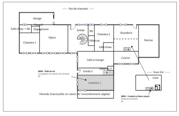 Ensemble immobilier idéal pour investisseurs à PLESLIN-TRIGAVOU (22490)