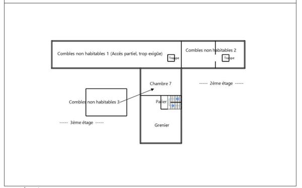 Ensemble immobilier idéal pour investisseurs à PLESLIN-TRIGAVOU (22490)