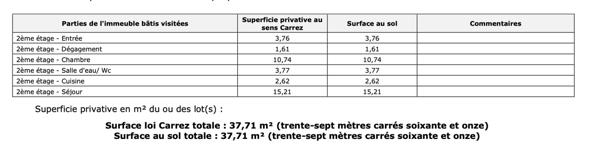Appartement à vendre 2 pièces 38 m² Paris 15