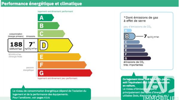 Appartement à vendre 2 pièces 38 m² Paris 15