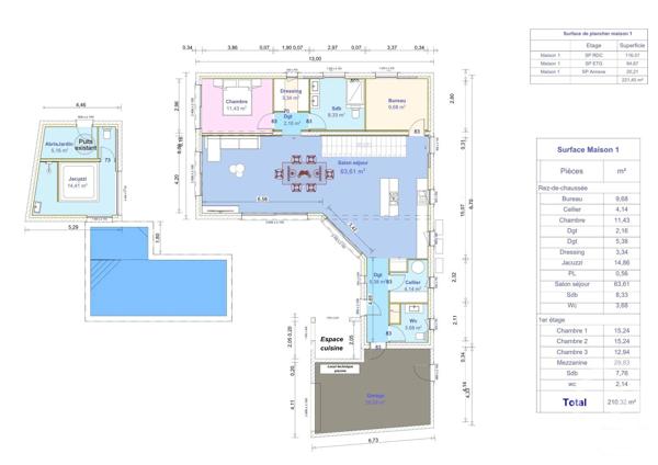 Maison à vendre  7 pièces - 195 m 2   ST GELY DU FESC  - 34