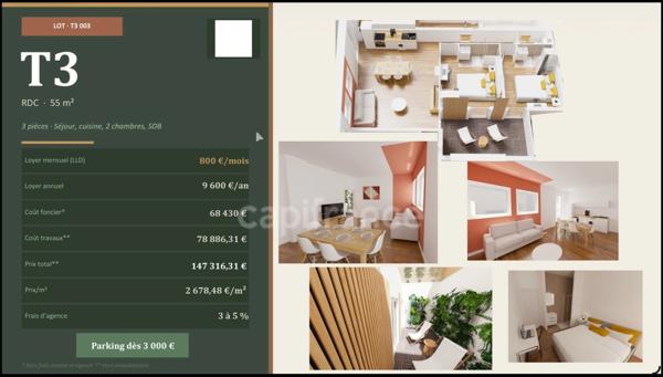 Appartements à partir de 77 088€ à CONCARNEAU (29)