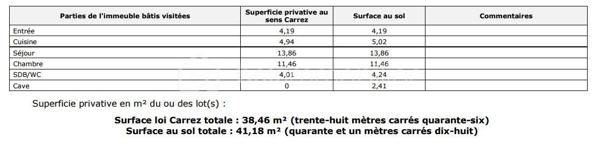 Appartement de 38,46 m²