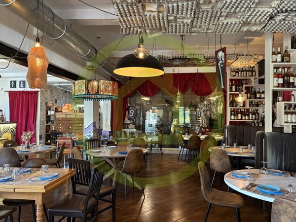 Restaurant à NICE (06000)