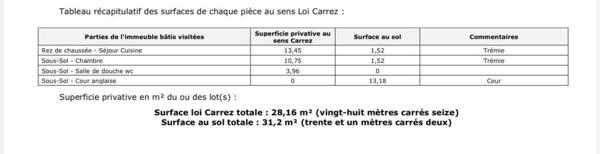 Appartement à vendre 2 pièces 29 m² Paris 15