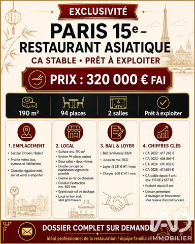 Restaurant à vendre 190 m² Paris 15