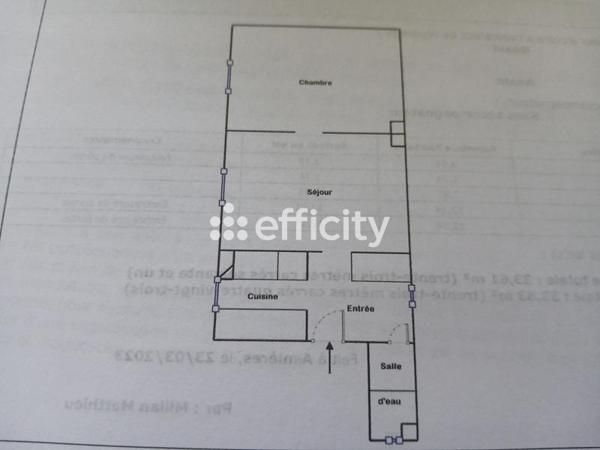 Appartement
         2 pièces
        - 34 m² Exclusivité 228 000 € *