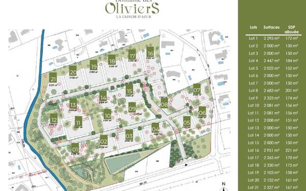 Terrain à vendre    Saint-Cyr-sur-Mer