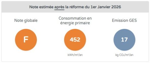 Appartement 2 pièces en duplex – Quartier ALMA / Philosophes ASNIERES SUR SEINE (92)