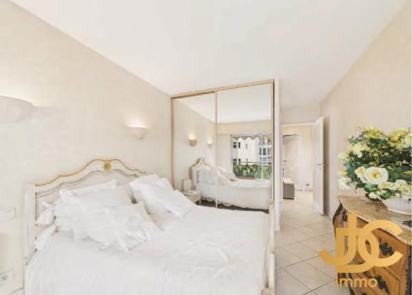 Appartement à CANNES (06400)