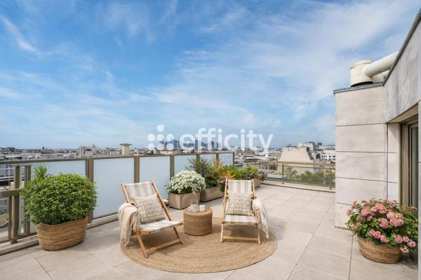 Appartement 6 pièces - 175 m² Bien prestige