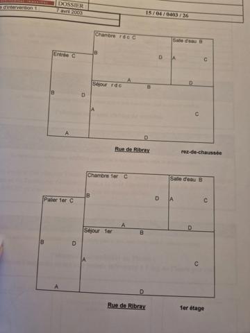 Maison divisée en 2 Studios T1bis à vendre Niort (79)