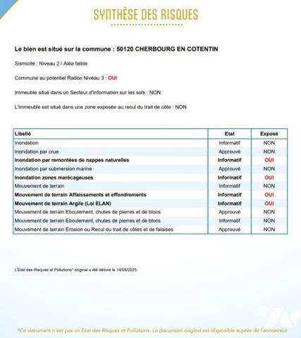 Un ensemble immobilier, précédemment à usage mixte, BEAU POTENTIEL