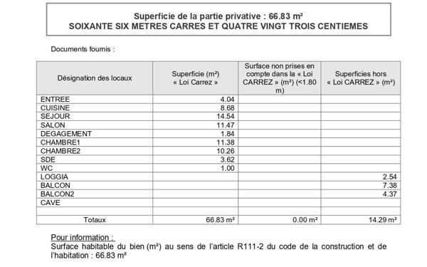Appartement à vendre