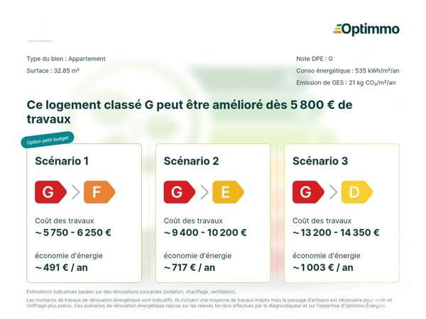 Appartement F2 à vendre  2 pièces - 32,62 m 2   PARIS  - 75010