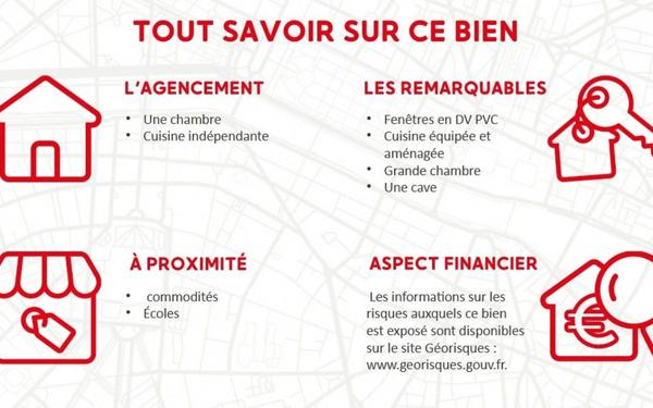 Appartement à vendre    2 pièces • 50 m2 Chenôve