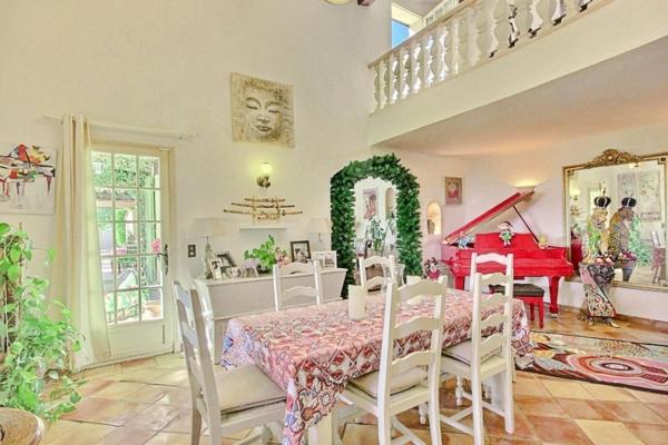 Vente / Villa à Grasse (06130)