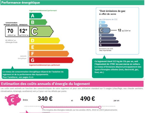 Beauséjour – 2 pièces avec balcon et parking – 157.500 € fai